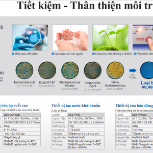 máy tạo nước khử khuẩn ngăn ngừa covid 19