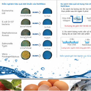 nước diệt khuẩn covid 19