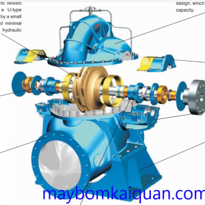MÁY BƠM NƯỚC CHO NGÀNH MỎ QUẶNG Ở VIỆT NAM BƠM KAIQUAN KQSN GIÁ RẼ NHẤT TỐT NHẤT